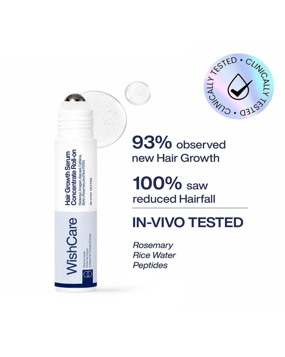Hair Growth Serum Concentrate Roll-On