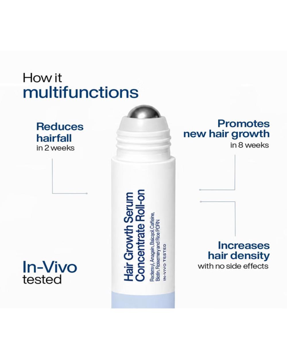 Hair Growth Serum Concentrate Roll-On